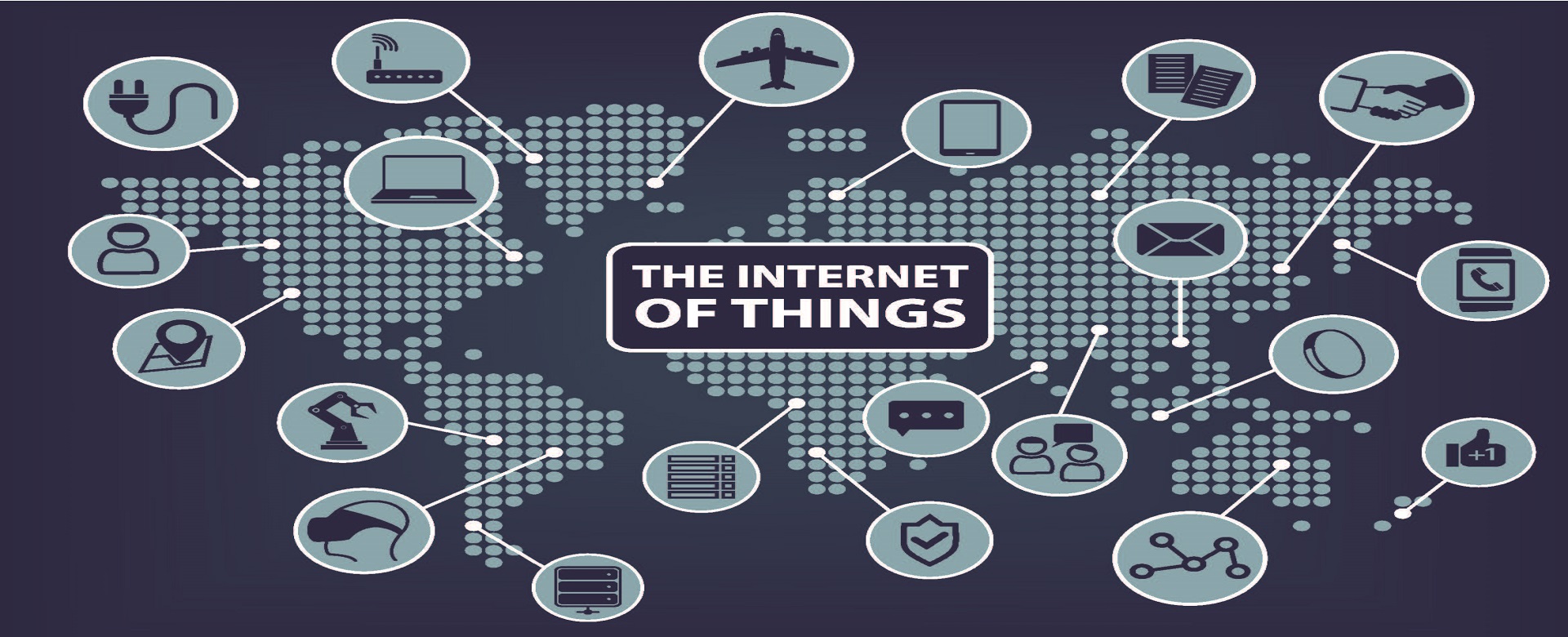 Internet of Things